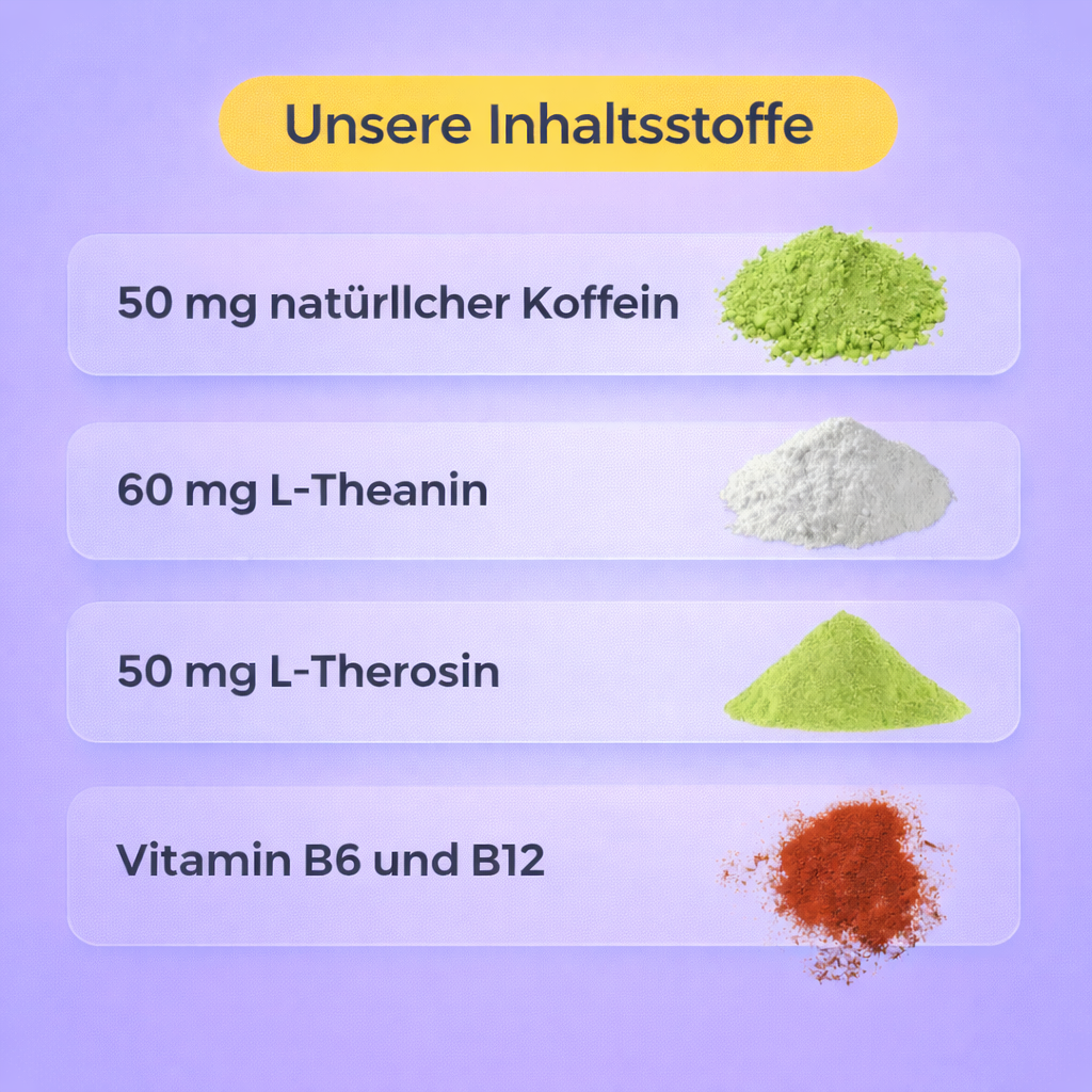 Fokus- & Energiekaugummi