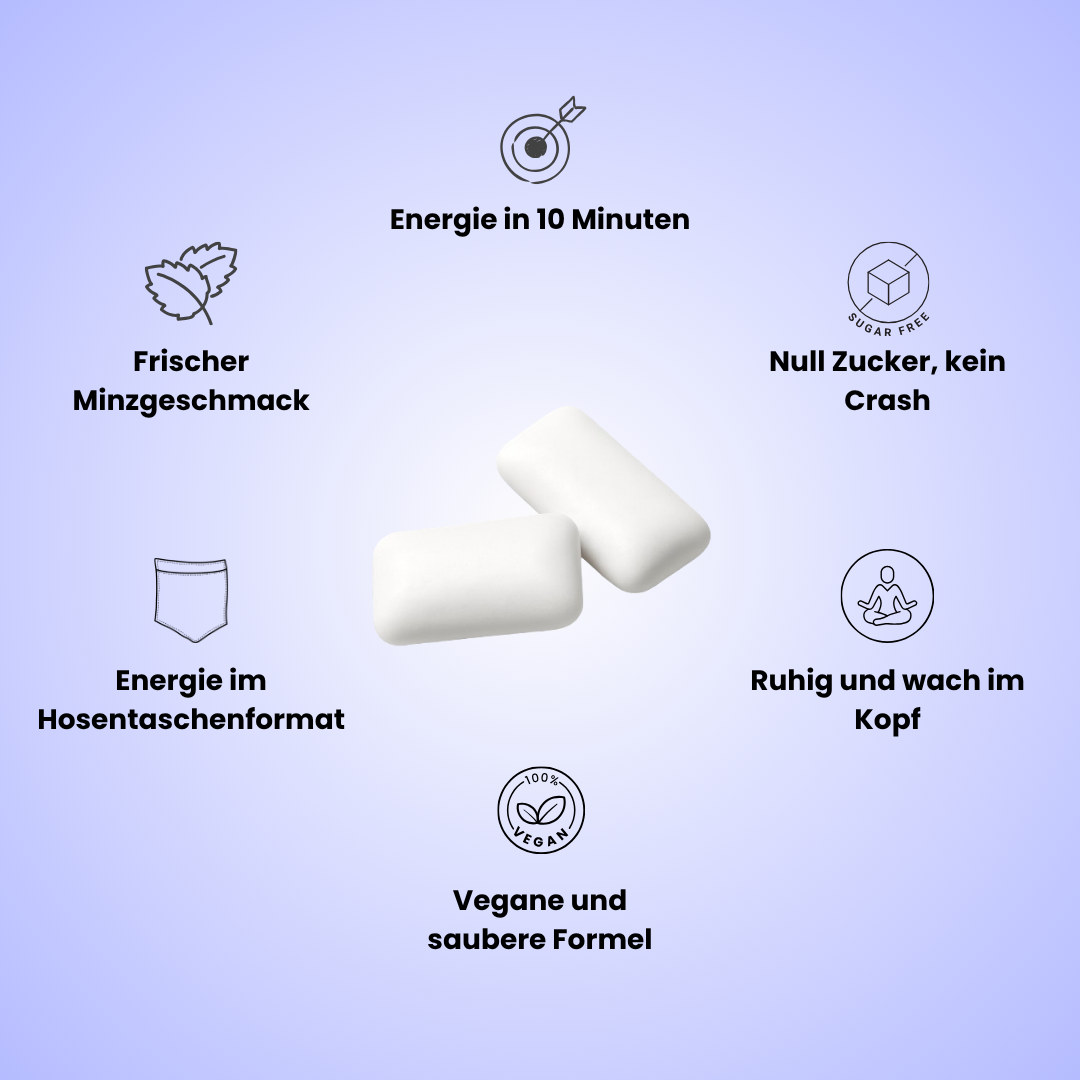 Fokus- & Energiekaugummi