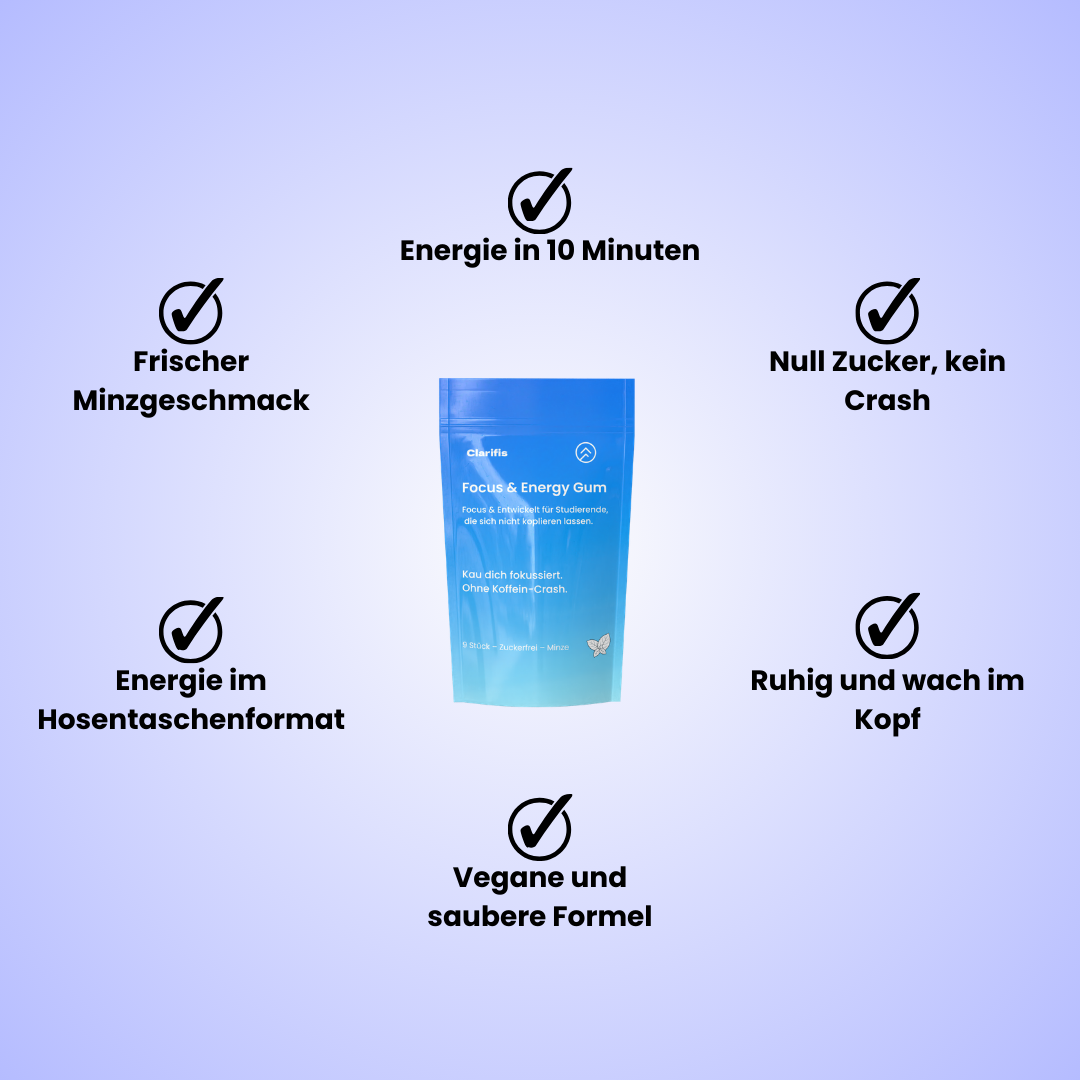 Fokus- & Energiekaugummi